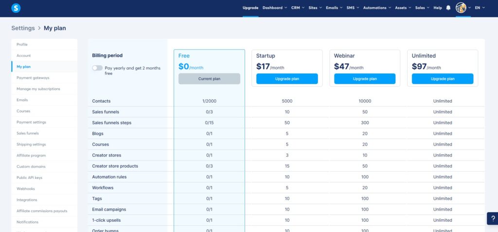 Systeme.io Review 2026 - Best Free All-in-One Marketing Tool for Solopreneurs.