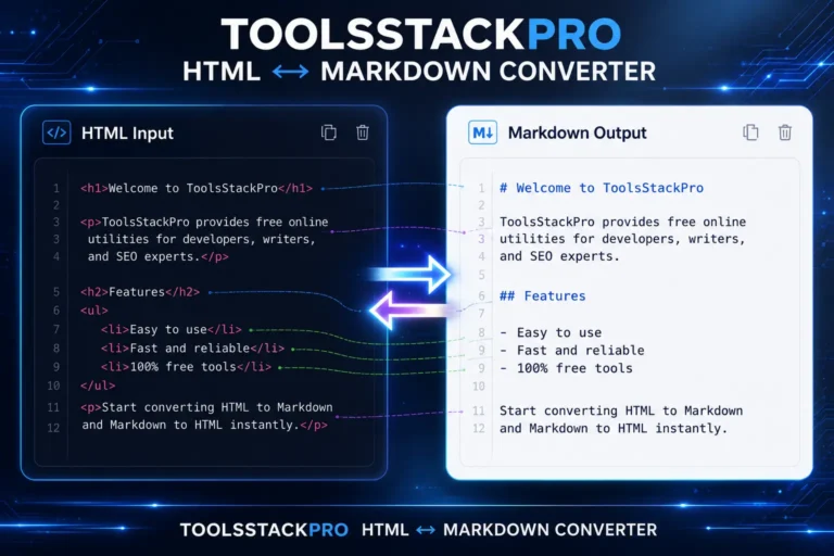 ToolsStackPro HTML to Markdown converter tool user interface showing live code transformation.